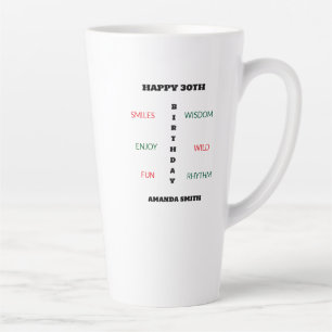 Happy Birthday Niedlich Happiness Tance Milchtasse