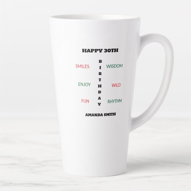 Happy Birthday Niedlich Happiness Tance Milchtasse (Rechts)