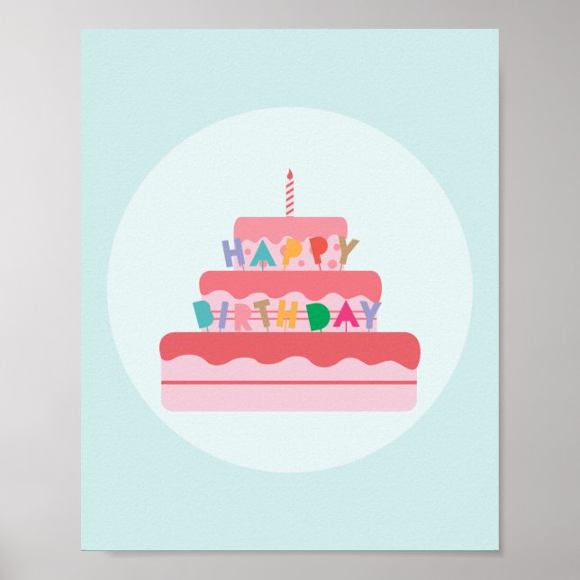 Happy Birthday Poster (Vorne)