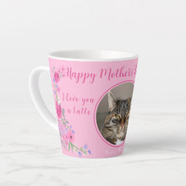 Happy Mütter Day Funny from Cat Milchtasse