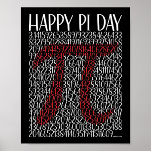 Happy Pi Day Pi Symbol 3.14 Poster