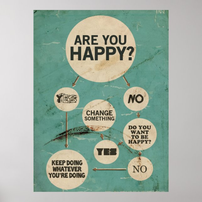 Happy Poster (Vorne)