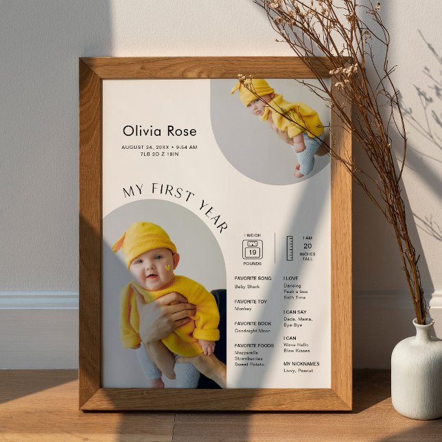 HARLOW 1. Geburtstag Meilenstein Infografik 18x24 Poster (Von Creator hochgeladen)