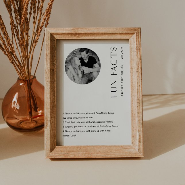 HARLOW Fun Fakten über die Braut und die Erdenkart Einladung (Von Creator hochgeladen)