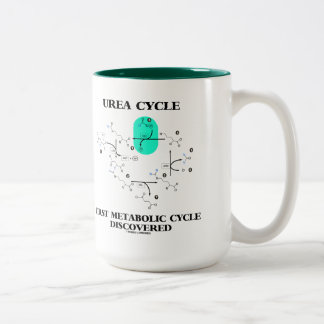 Harnstoff-Zyklus-erster metabolischer Zyklus Zweifarbige Tasse