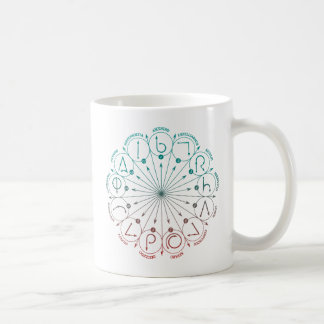 Harry Potter Spell | Wand-Instruktionstabelle Kaffeetasse