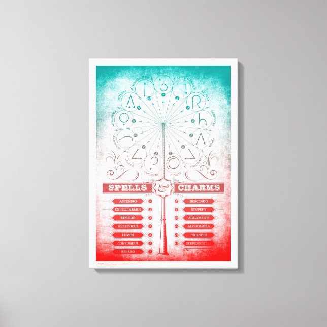 Harry Potter Spell | Wand-Instruktionstabelle Leinwanddruck (Vorderseite)