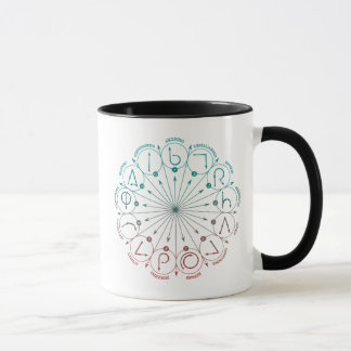 Harry Potter Spell | Wand-Instruktionstabelle Tasse