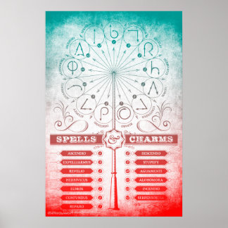 Harry Potter Spell | Zauber und Chargen - Anweisun Poster