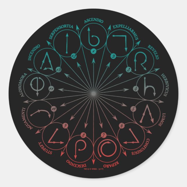 Harry Potter Spell | Zauber und Chargen - Anweisun Runder Aufkleber (Vorderseite)