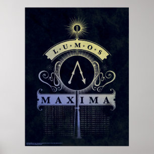 Harry Potter Zauber   Lumos Maxima Grafik Poster
