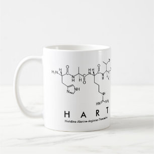 Hartpeptid-Namen-Tasse Kaffeetasse