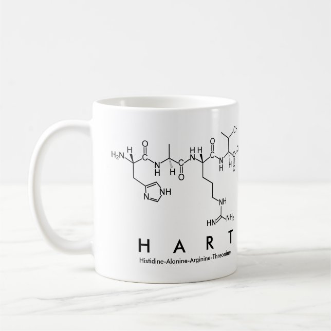 Hartpeptid-Namen-Tasse Kaffeetasse (Links)
