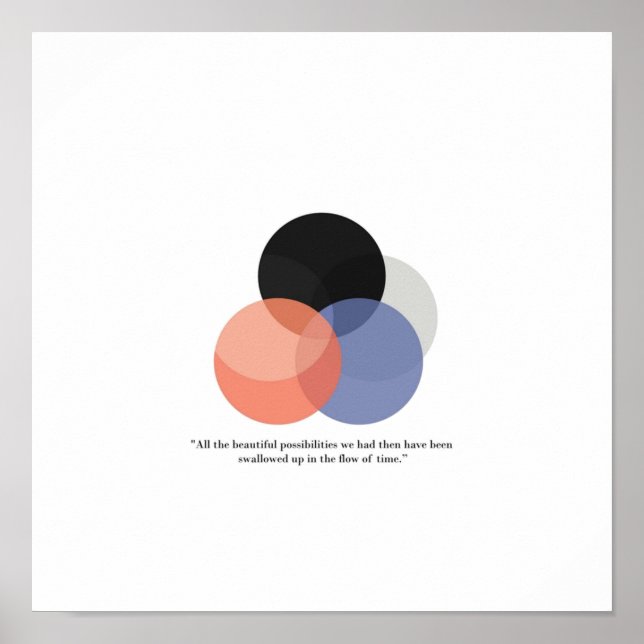 Haruki Murakami Colorless Tsukuru Tazaki Excerpt Poster (Vorne)