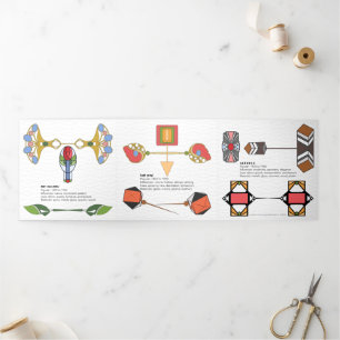 Hat Buttons Trifold Card Dreifach Gefaltete Einladung