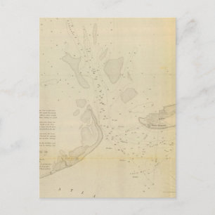 Hatteras Inlet, NC Postkarte