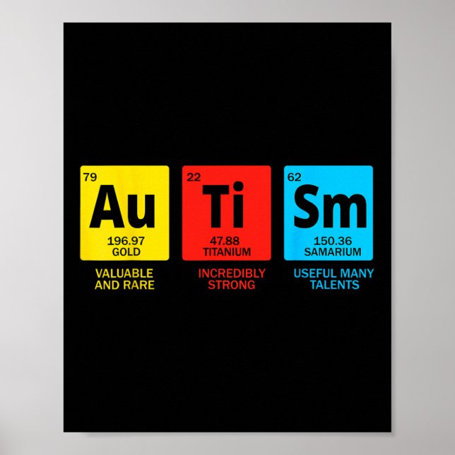 Häufig auftretende Autismus-Elemente Poster (Vorne)