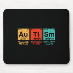 Häufig auftretende Autismus-Elemente - Sensibilisi Mousepad