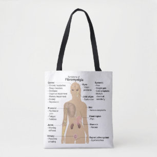 Häufige Anzeichen und Symptome der Fibromyalgie
