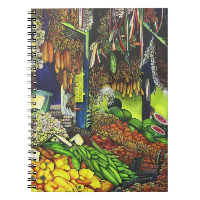 Häufige Threads menschlicher Wechselwirkungen Notizblock (Vorderseite)