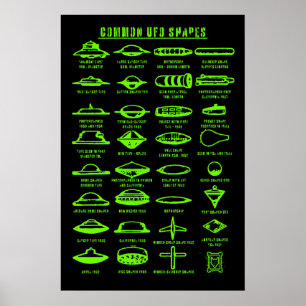 Häufige UFO-Formen Kunstprint Sci-Fi-Flugsaurier Poster