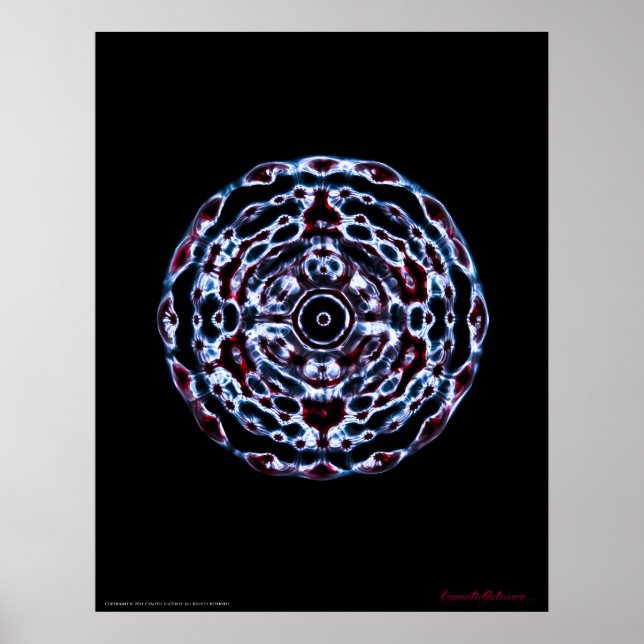 Häufigkeit des dritten Auges und der Kronen Chakra Poster (Vorne)