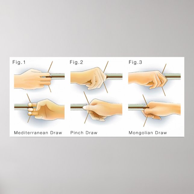 Hauptmethoden des Zeichnend Bows Kyudo Archery Yum Poster (Vorne)