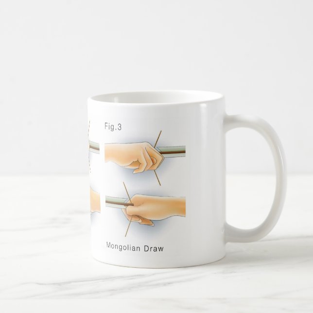 Hauptmethoden des Zeichnens von Bögen Kyudo Kaffeetasse (Rechts)