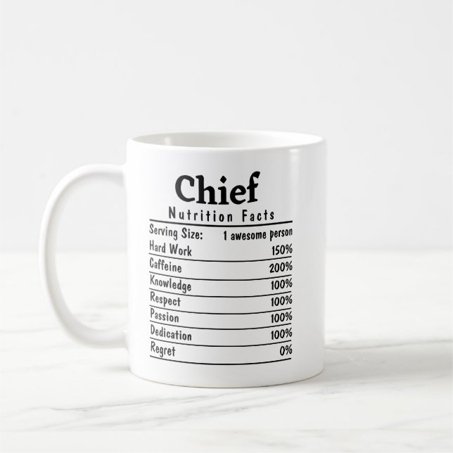 Hauptnahrungsfakte Kaffeetasse (Links)