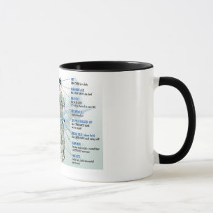 HauptTasse der Crew-C-130 des Kaffee-11Oz Tasse