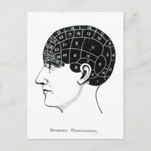 Haushaltsgegenstände Postkarte