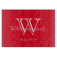 Hauswärmung Geschenk Monogramm Familienname Chic R