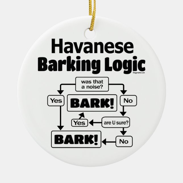 Havanese Barking Logic Keramik Ornament (Vorne)