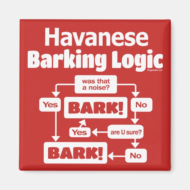 Havanese Barking Logic Magnet (Vorne)