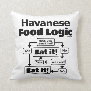 Havanese Nahrungsmittel-Logik Kissen