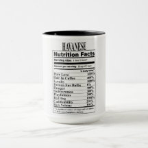 Havanese Nutrition Fakten