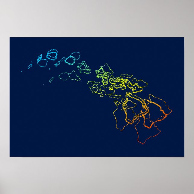 Hawaii Chill Blur Poster (Vorne)