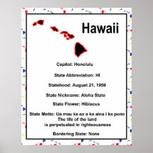 Hawaii Information Educational US Staat