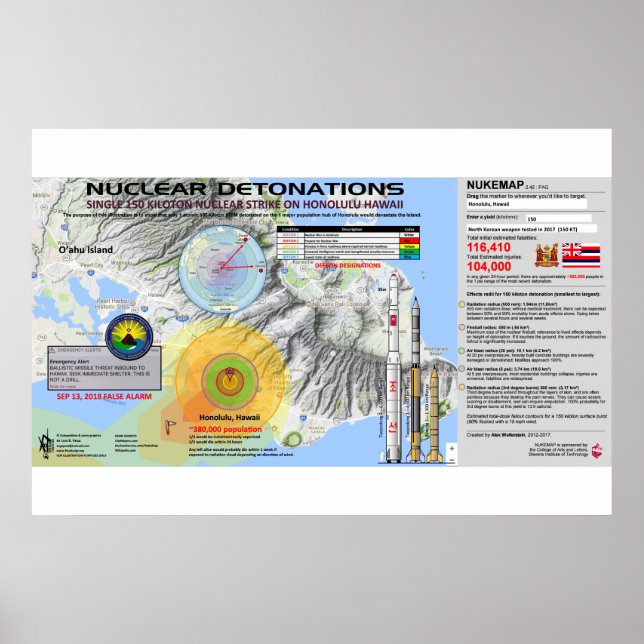 Hawaii - Nukleare Detonation Poster (Vorne)