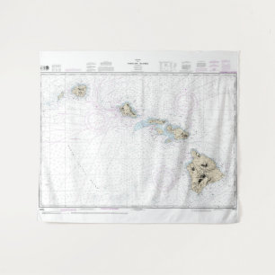 Hawaiianinseln — nautische Übersicht 1904 Wandteppich