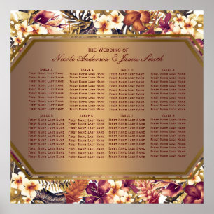 Hawaiianische Golden Tropics Hochzeitstabelle Poster