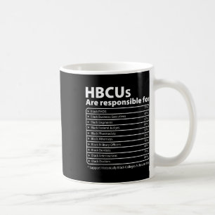Hbcu Facts Melanin Uni erzieht Schwarzgeschichte Kaffeetasse