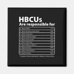 Hbcu Facts Melanin Uni erzieht Schwarzgeschichte Magnet
