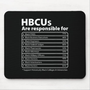 Hbcu Facts Melanin Uni erzieht Schwarzgeschichte Mousepad
