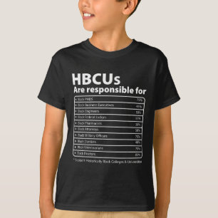 Hbcu Facts Melanin Uni erzieht Schwarzgeschichte T-Shirt