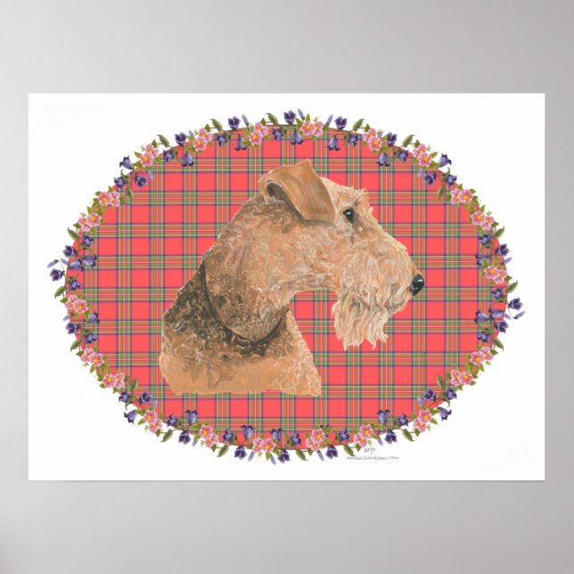 Head Study Poster (Vorne)