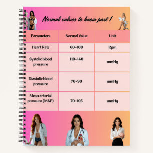 Healthcare Education Chart - Normal Vital Signs wi Notizbuch