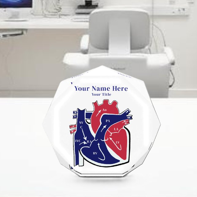 Heart Anatomy- Fotoblock (Heart Anatomy- Photo Block Name Title Display)