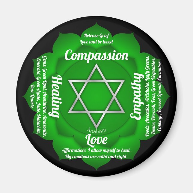 Heart Chakra Magnet (Vorne)