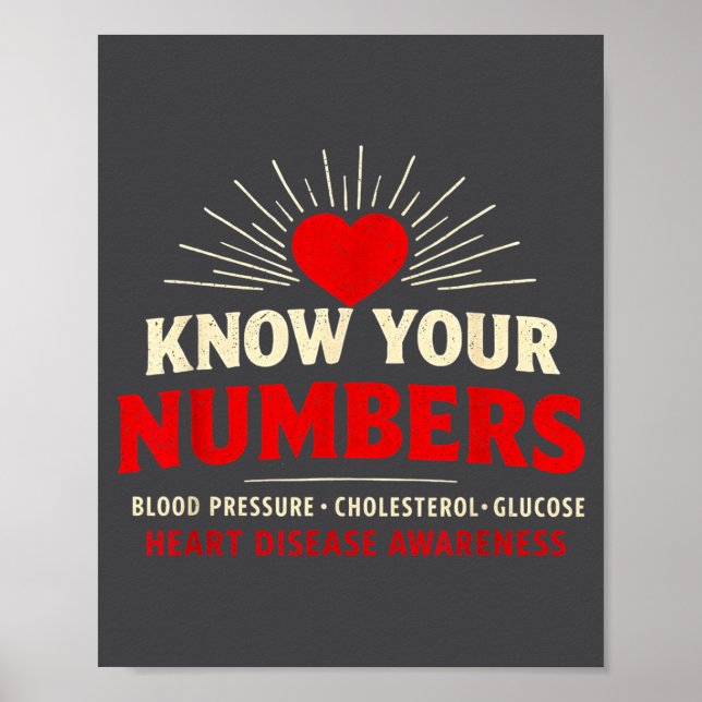 Heart Disease Awareness Go Red In February Health  Poster (Vorne)